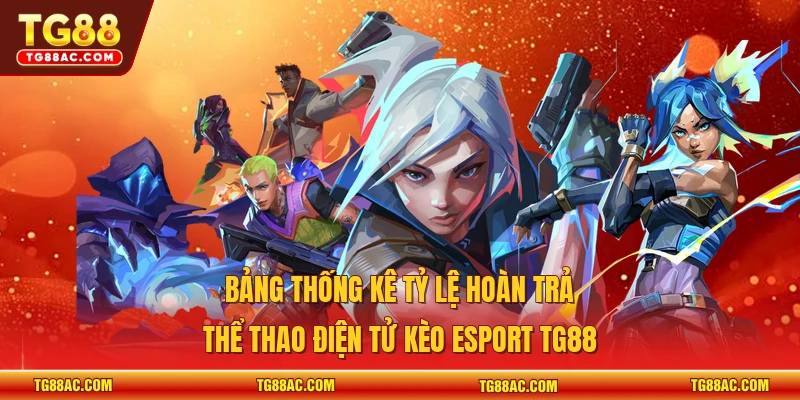 Bảng thống kê tỷ lệ hoàn trả thể thao điện tử kèo Esport TG88