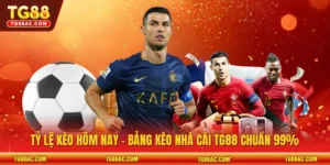 Tỷ lệ kèo hôm nay